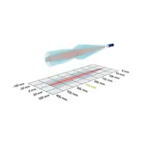 Sensor ultrasónico microsonic crm+25/IU/TC/E