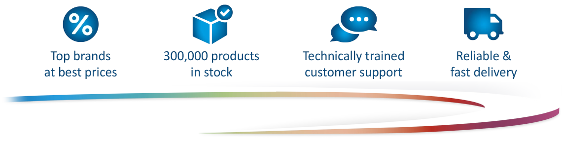 Automation24 full-service provider advantages
