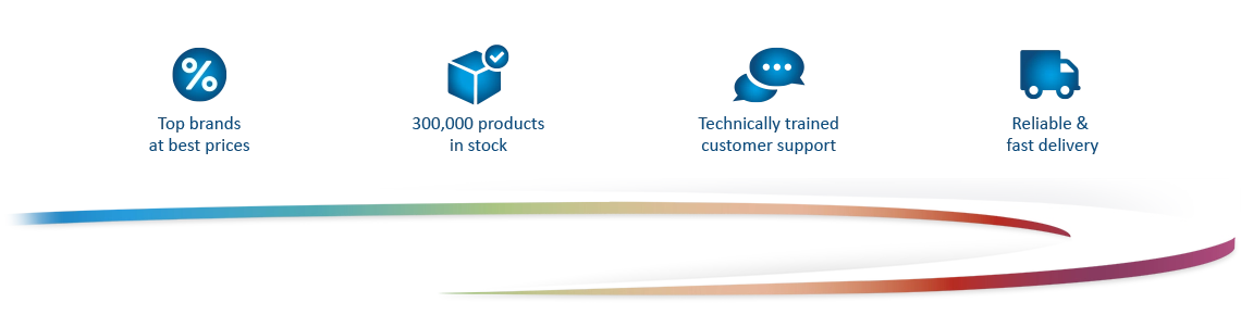 Automation24 full-service provider advantages